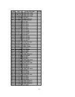 Предварительный просмотр 201 страницы Panasonic PV-DF2700-K Service Manual