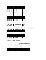 Предварительный просмотр 204 страницы Panasonic PV-DF2700-K Service Manual