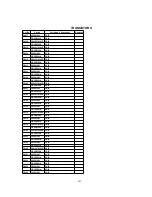 Предварительный просмотр 205 страницы Panasonic PV-DF2700-K Service Manual