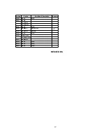 Предварительный просмотр 207 страницы Panasonic PV-DF2700-K Service Manual