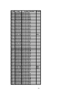 Предварительный просмотр 209 страницы Panasonic PV-DF2700-K Service Manual