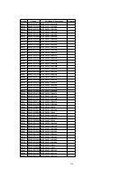 Предварительный просмотр 210 страницы Panasonic PV-DF2700-K Service Manual