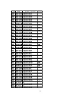 Предварительный просмотр 211 страницы Panasonic PV-DF2700-K Service Manual