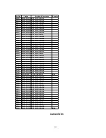 Предварительный просмотр 212 страницы Panasonic PV-DF2700-K Service Manual