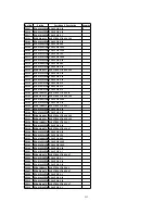 Предварительный просмотр 213 страницы Panasonic PV-DF2700-K Service Manual