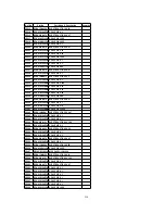 Предварительный просмотр 214 страницы Panasonic PV-DF2700-K Service Manual