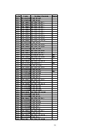 Предварительный просмотр 215 страницы Panasonic PV-DF2700-K Service Manual