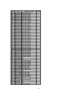 Предварительный просмотр 219 страницы Panasonic PV-DF2700-K Service Manual