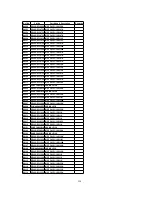 Предварительный просмотр 220 страницы Panasonic PV-DF2700-K Service Manual