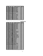 Предварительный просмотр 221 страницы Panasonic PV-DF2700-K Service Manual