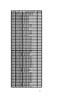 Предварительный просмотр 222 страницы Panasonic PV-DF2700-K Service Manual