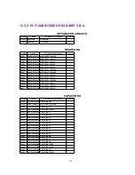 Предварительный просмотр 224 страницы Panasonic PV-DF2700-K Service Manual