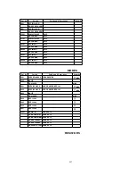 Предварительный просмотр 227 страницы Panasonic PV-DF2700-K Service Manual