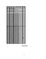 Предварительный просмотр 228 страницы Panasonic PV-DF2700-K Service Manual