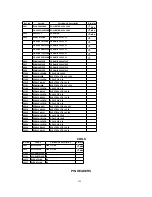 Предварительный просмотр 229 страницы Panasonic PV-DF2700-K Service Manual