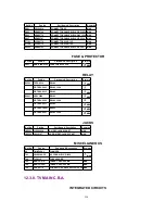 Предварительный просмотр 230 страницы Panasonic PV-DF2700-K Service Manual