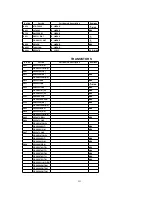 Предварительный просмотр 231 страницы Panasonic PV-DF2700-K Service Manual