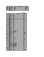 Предварительный просмотр 232 страницы Panasonic PV-DF2700-K Service Manual