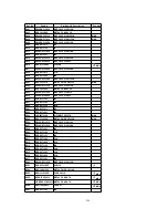 Предварительный просмотр 234 страницы Panasonic PV-DF2700-K Service Manual