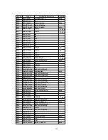 Предварительный просмотр 235 страницы Panasonic PV-DF2700-K Service Manual