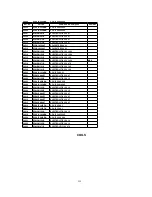 Предварительный просмотр 239 страницы Panasonic PV-DF2700-K Service Manual