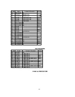 Предварительный просмотр 240 страницы Panasonic PV-DF2700-K Service Manual