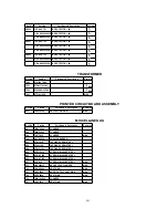 Предварительный просмотр 241 страницы Panasonic PV-DF2700-K Service Manual