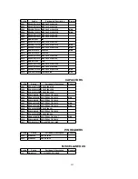 Предварительный просмотр 243 страницы Panasonic PV-DF2700-K Service Manual