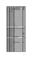 Предварительный просмотр 245 страницы Panasonic PV-DF2700-K Service Manual