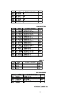 Предварительный просмотр 246 страницы Panasonic PV-DF2700-K Service Manual