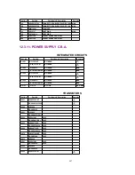 Предварительный просмотр 247 страницы Panasonic PV-DF2700-K Service Manual