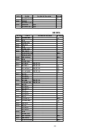 Предварительный просмотр 248 страницы Panasonic PV-DF2700-K Service Manual