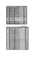 Предварительный просмотр 250 страницы Panasonic PV-DF2700-K Service Manual