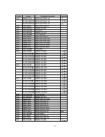 Предварительный просмотр 251 страницы Panasonic PV-DF2700-K Service Manual