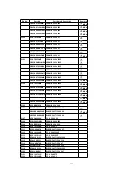 Предварительный просмотр 252 страницы Panasonic PV-DF2700-K Service Manual