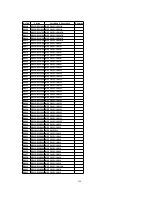 Предварительный просмотр 258 страницы Panasonic PV-DF2700-K Service Manual