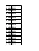 Предварительный просмотр 259 страницы Panasonic PV-DF2700-K Service Manual