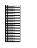 Предварительный просмотр 260 страницы Panasonic PV-DF2700-K Service Manual