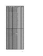 Предварительный просмотр 261 страницы Panasonic PV-DF2700-K Service Manual