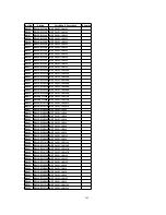 Предварительный просмотр 262 страницы Panasonic PV-DF2700-K Service Manual