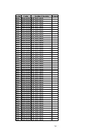 Предварительный просмотр 264 страницы Panasonic PV-DF2700-K Service Manual