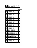 Предварительный просмотр 265 страницы Panasonic PV-DF2700-K Service Manual