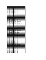 Предварительный просмотр 266 страницы Panasonic PV-DF2700-K Service Manual