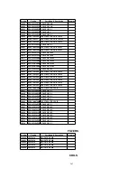 Предварительный просмотр 267 страницы Panasonic PV-DF2700-K Service Manual