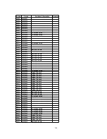 Предварительный просмотр 268 страницы Panasonic PV-DF2700-K Service Manual