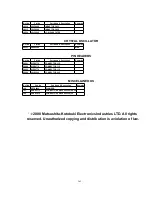 Предварительный просмотр 269 страницы Panasonic PV-DF2700-K Service Manual