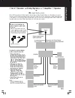 Предварительный просмотр 288 страницы Panasonic PV-DF2700-K Service Manual