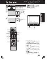 Предварительный просмотр 292 страницы Panasonic PV-DF2700-K Service Manual