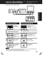 Предварительный просмотр 296 страницы Panasonic PV-DF2700-K Service Manual