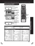 Предварительный просмотр 306 страницы Panasonic PV-DF2700-K Service Manual